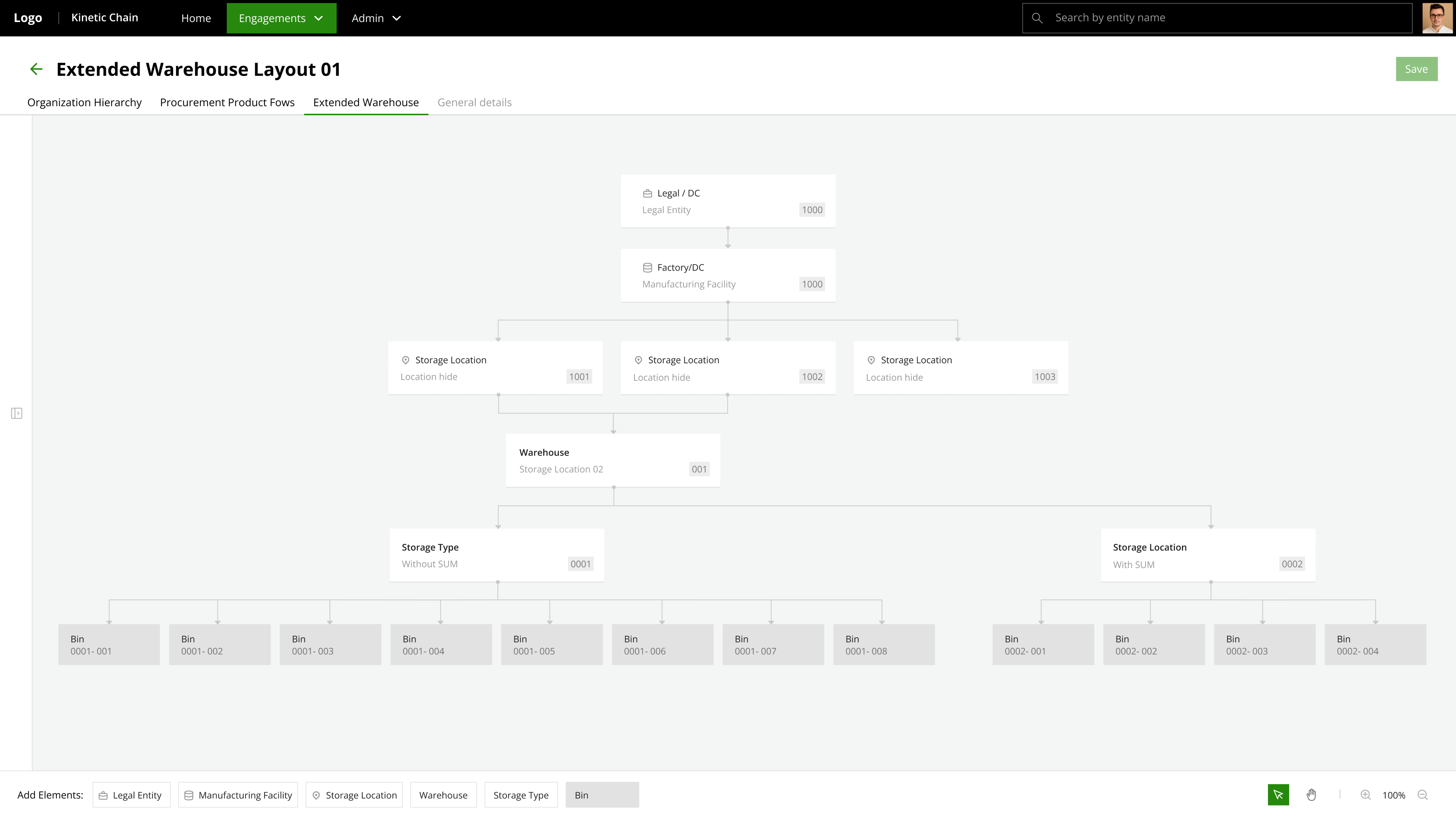 Warehouse layout interface mapping storage hierarchy from legal entity to bin level.